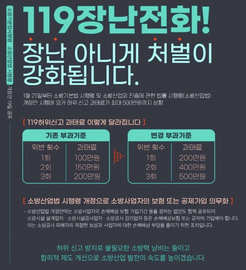 홍성소방서, 119 허위?거짓 신고 과태료 최대 500만원 기사 이미지