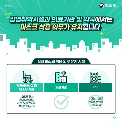  홍성군보건소, 마스크 착용 의무 시설 홍보·계도 나서 기사 이미지